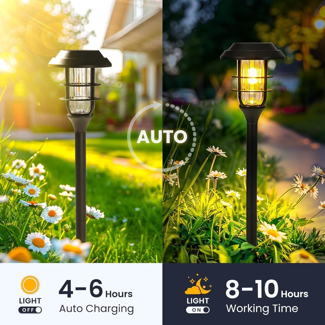 Solar Pathway Lights Outdoor with Tungsten Filament Bulbs