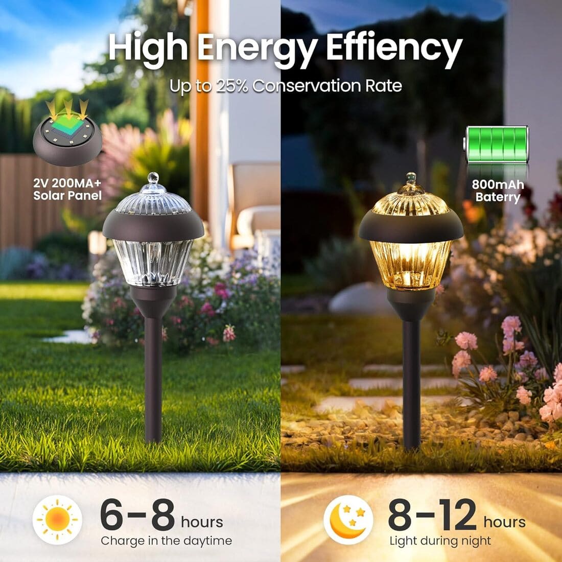 Solar Garden Pathway Light with Metal & Glass