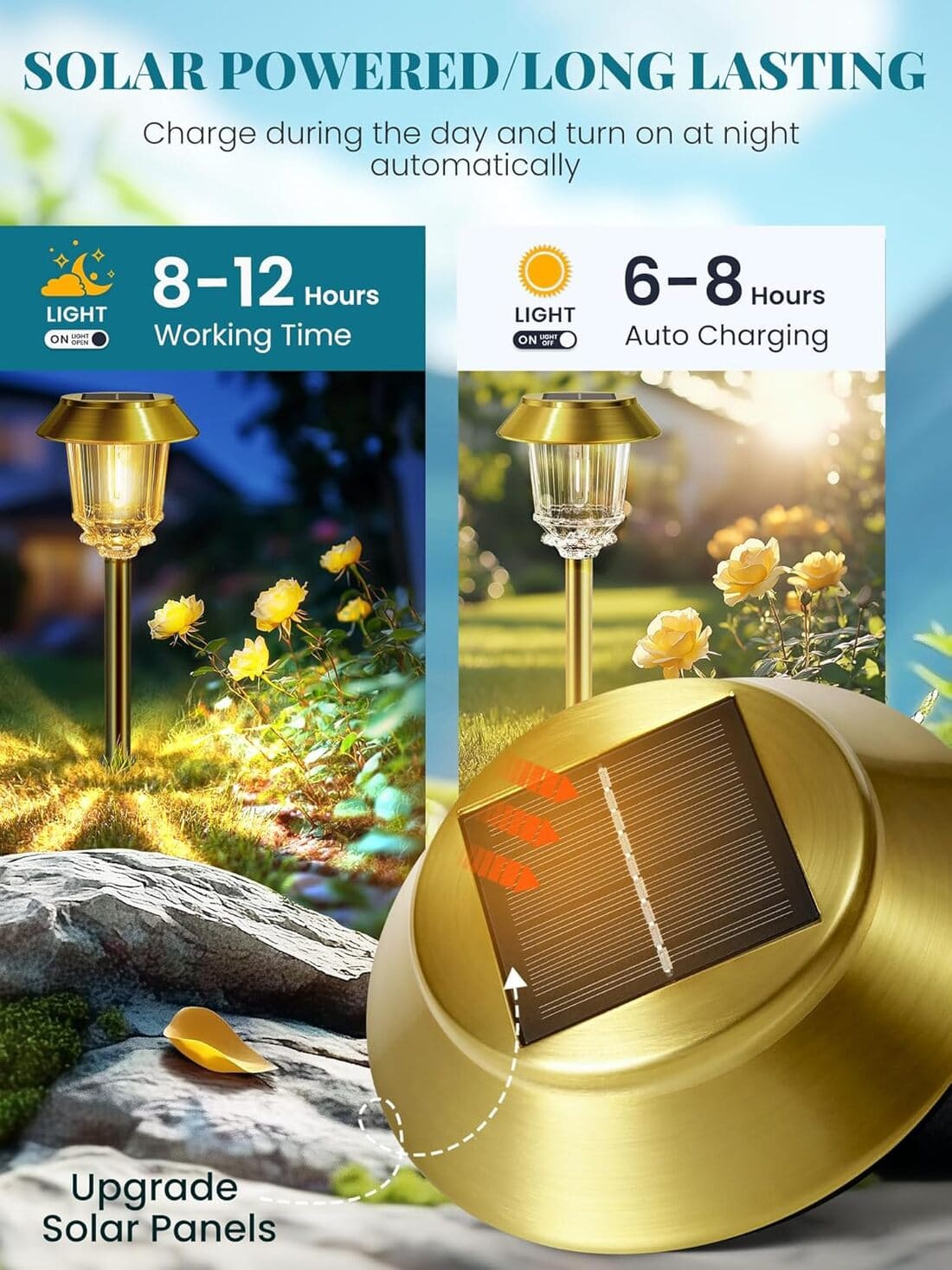 Solar Pathway Lights Outdoor with 10-40 LM Dimmable Glass and Metal