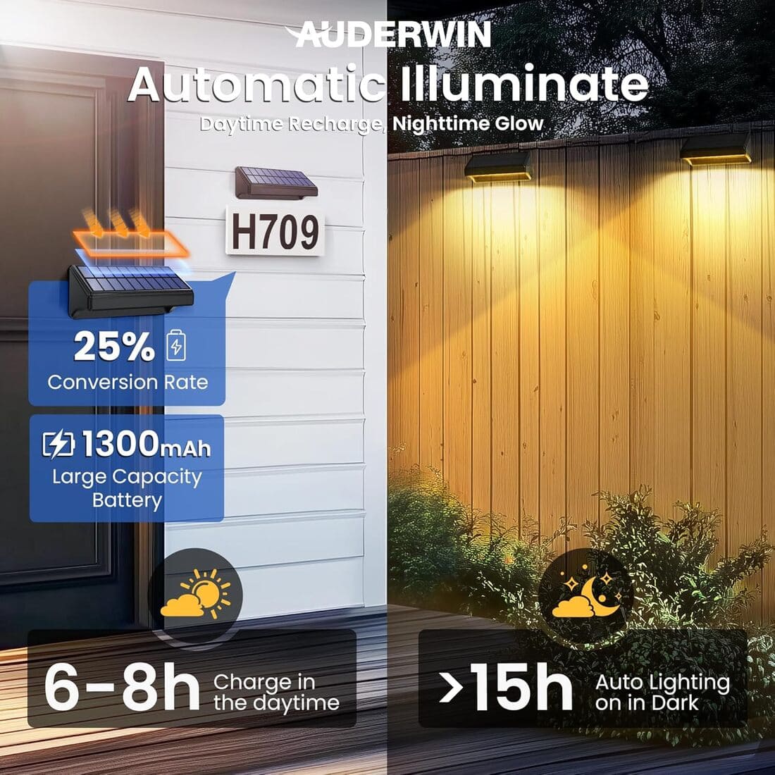 Solar Fence Lights Outdoor Waterproof 1300mAh 12 Lighting Modes Solar Wall Lights for Outside Backyard Decor for Porch, House, Garage, Patio Decorations