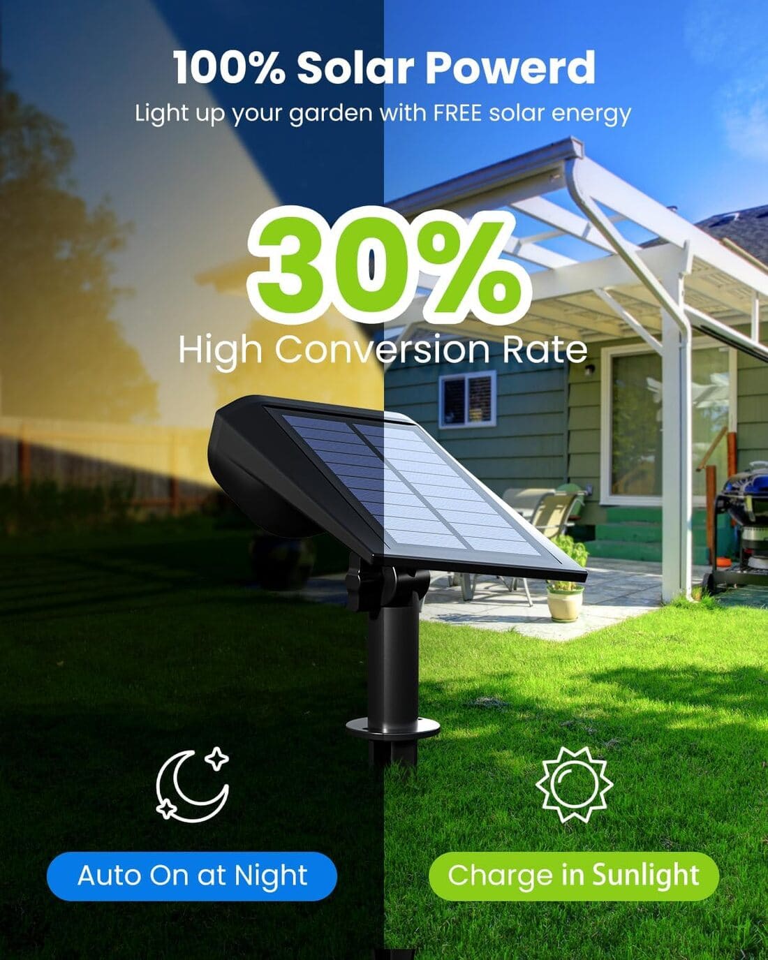 Solar Spot Lights Outdoor