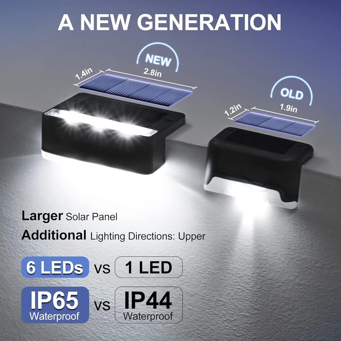 Horizontal Updated Black Solar Deck Lights Set