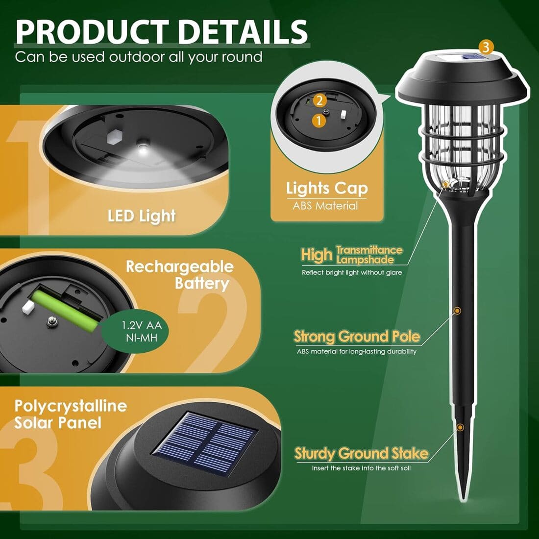 Cone Solar Landscape Lights Set