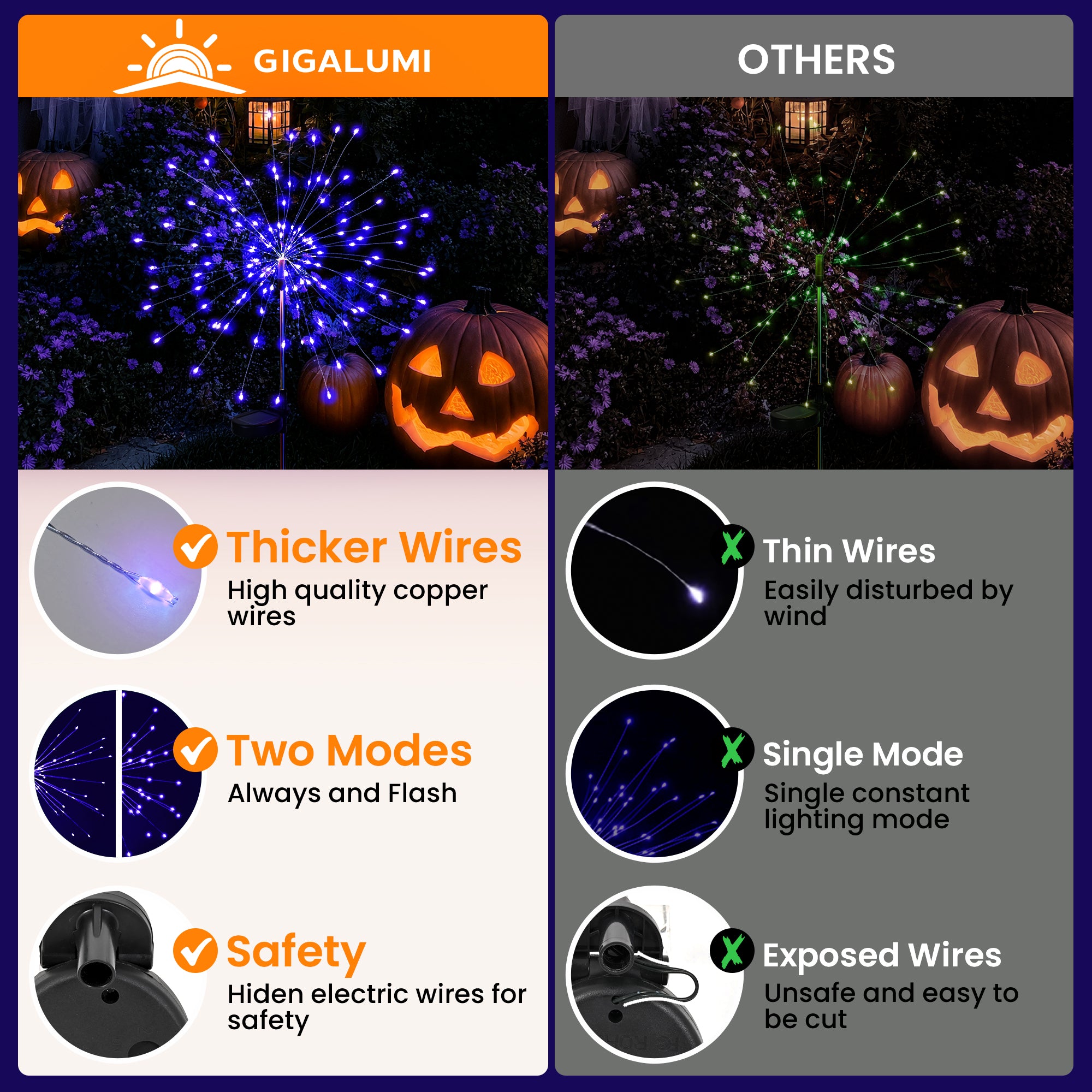 GIGALUMI Solar Firework Lights Outdoor, Halloween Decor, Purple