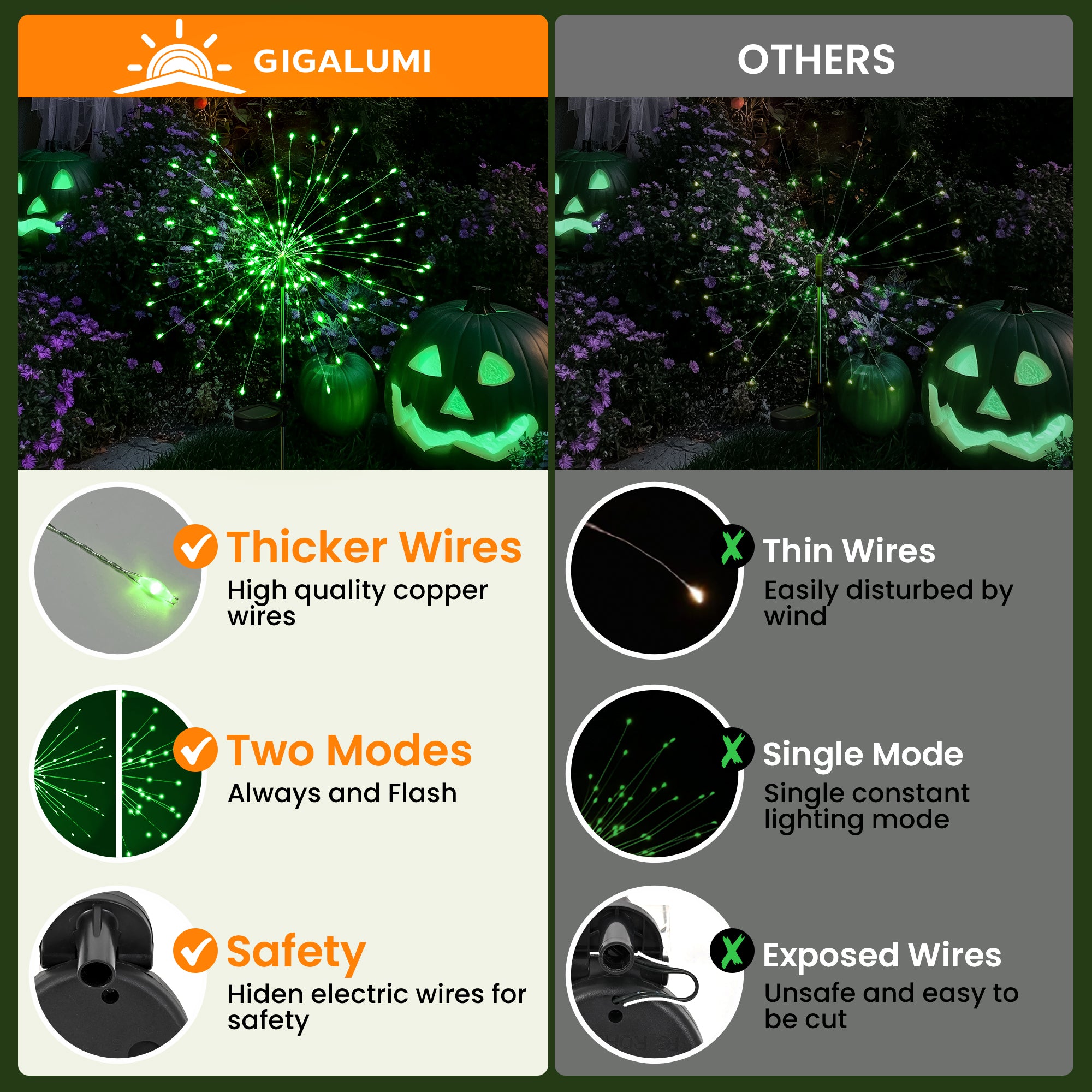 GIGALUMI Solar Firework Lights Outdoor, Halloween Decor, Green