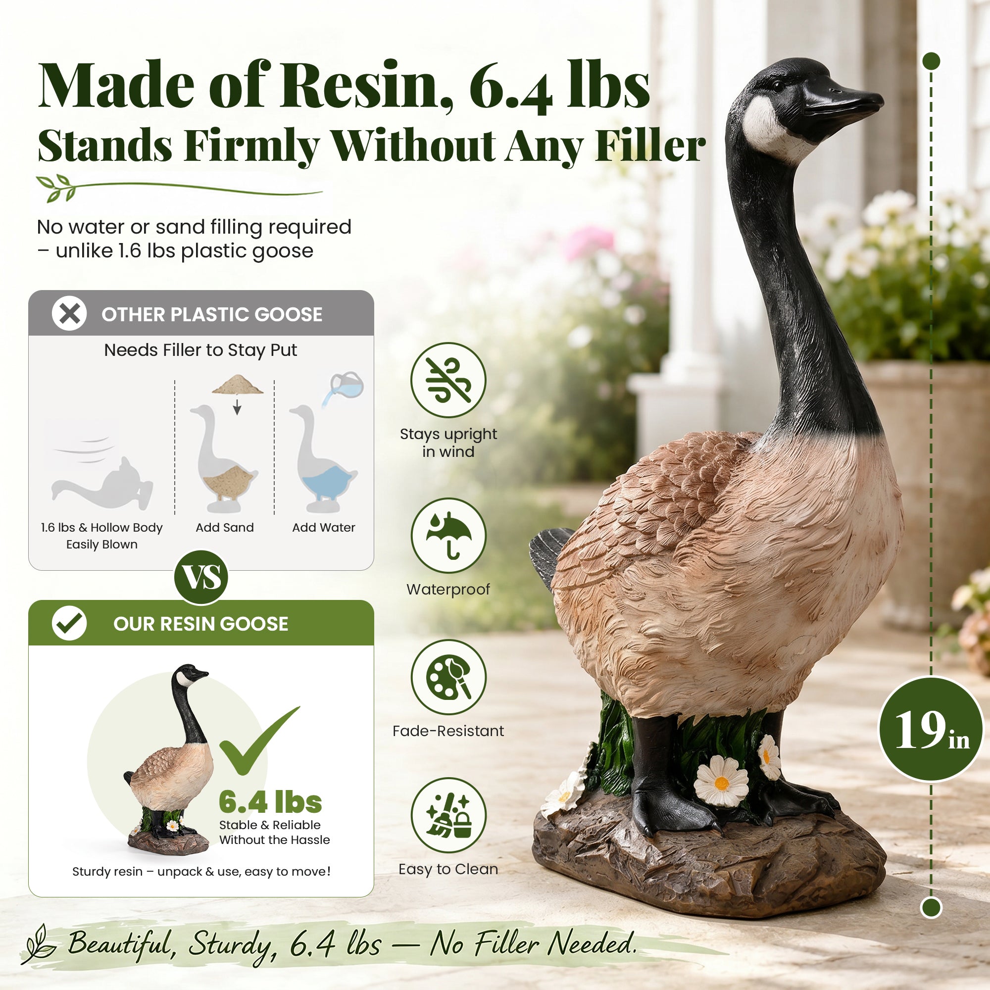 GIGALUMI 19" Large Porch Canada Goose Statue, Durable Resin Garden Decor
