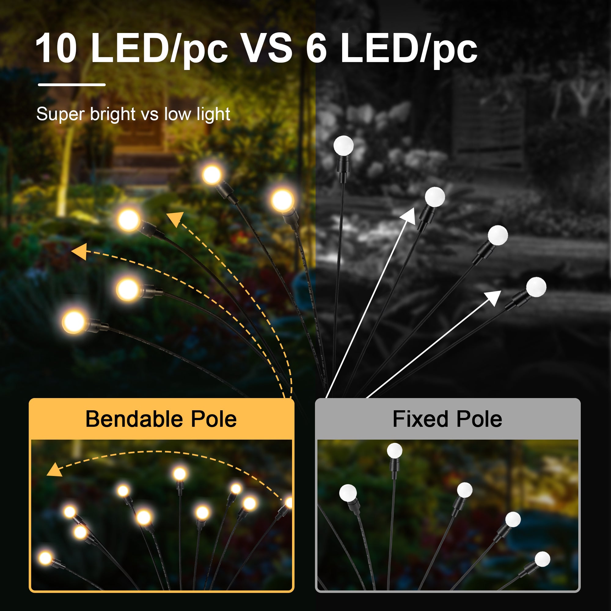 Gigalumi 20 Led Solar Swaying Lights Set (2&4&6&8 Pack)