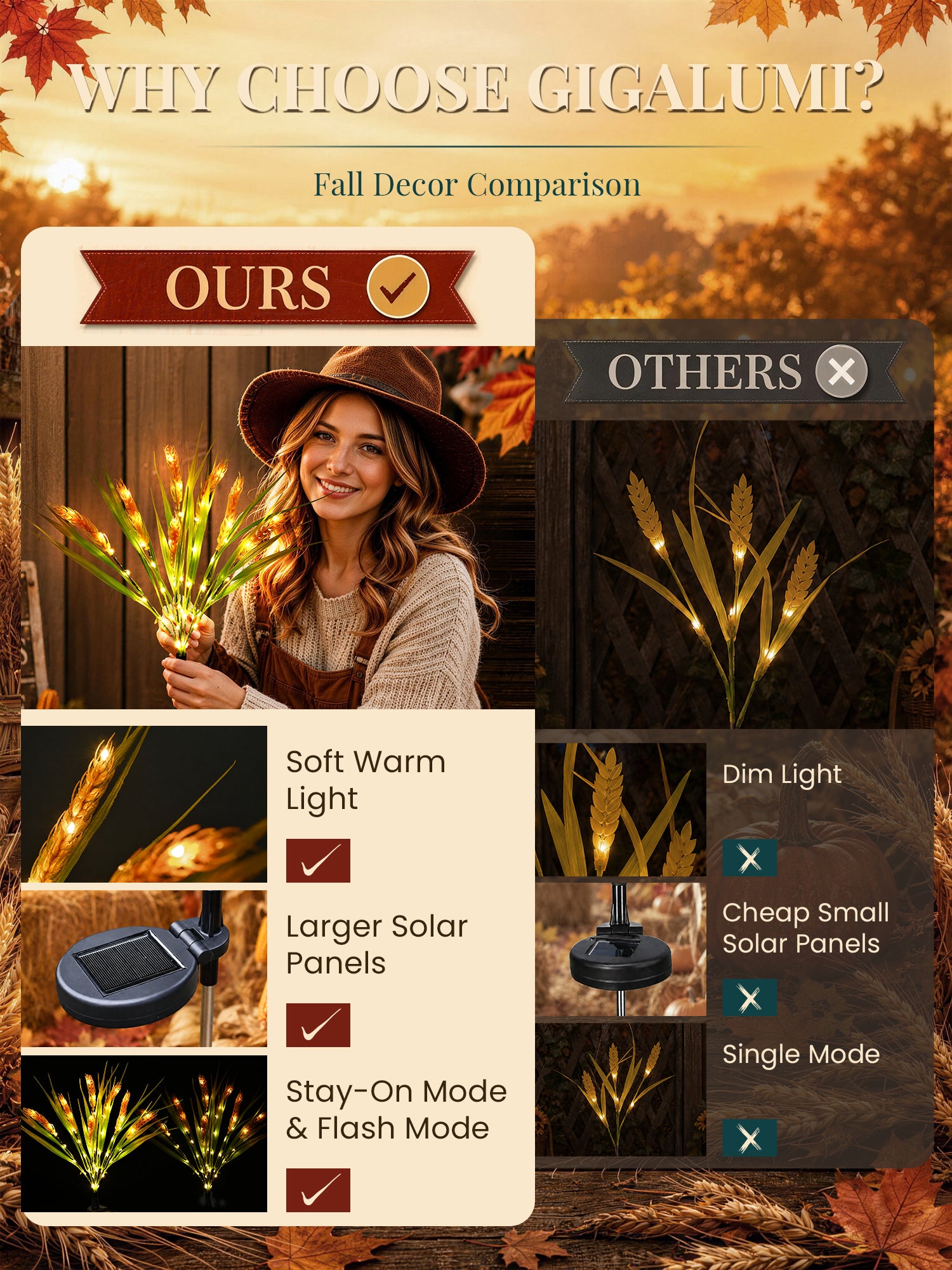 GIGALUMI Solar Wheat Outdoor Fall Decor, 2 Modes, Yellow