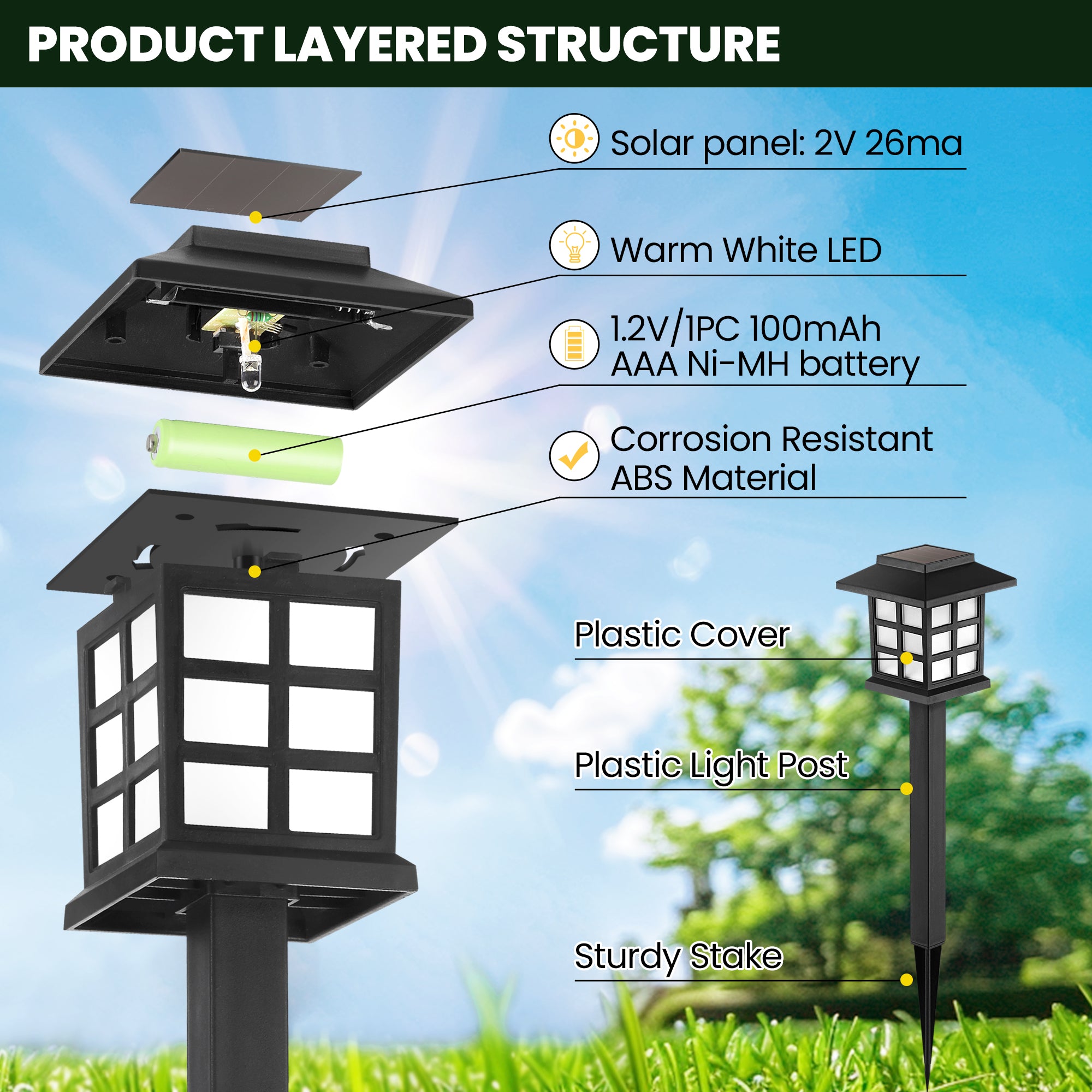 GIGALUMI 10 Pack  LED Solar Pathway Lights