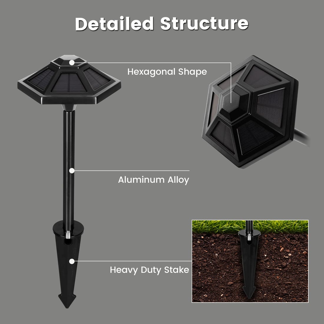 GIGALUMI Warm White Hexagon Solar LED Landscape Light, Waterproof Pathway Light 2-Pack