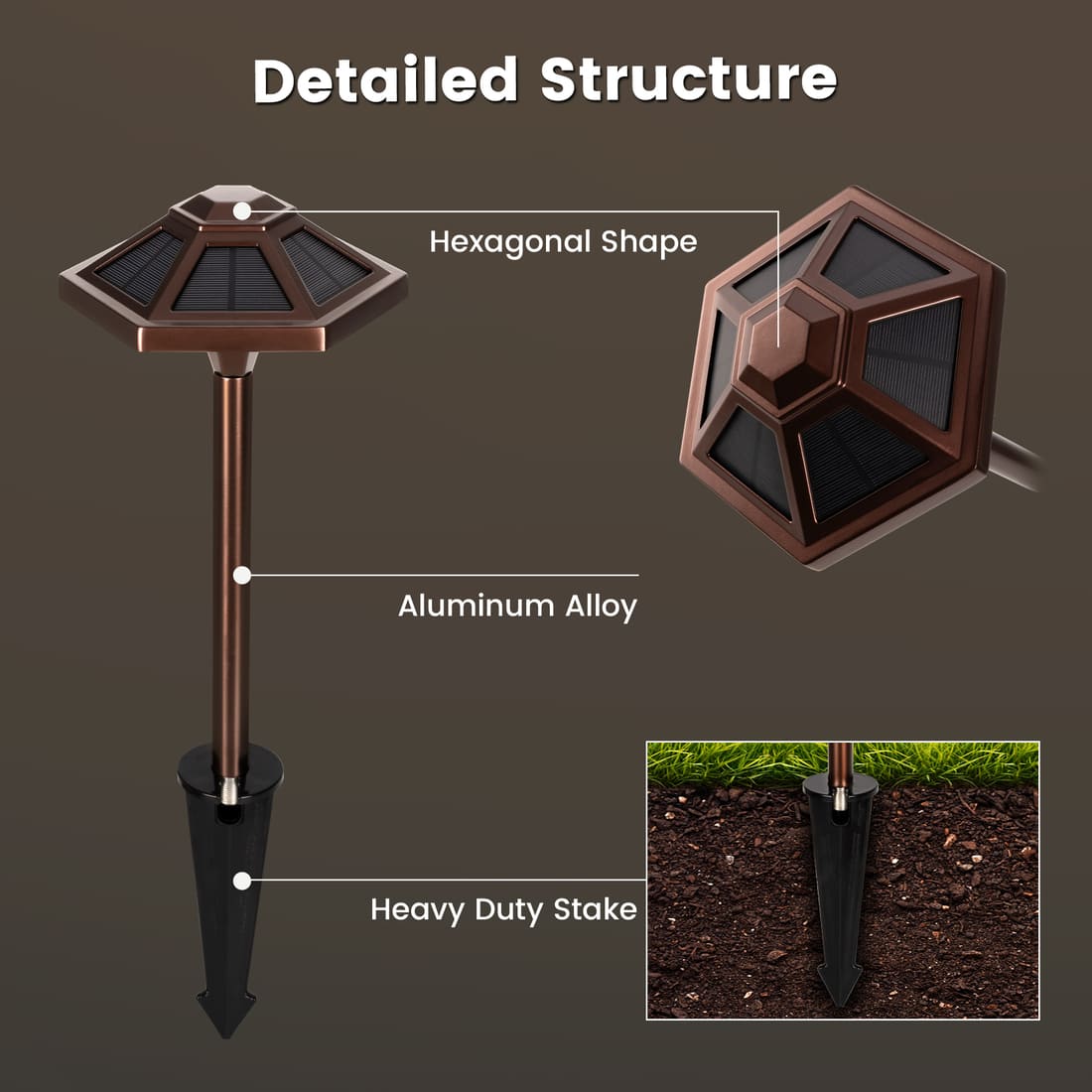 GIGALUMI Warm White Hexagon Solar LED Landscape Light, Waterproof Pathway Light 2-Pack