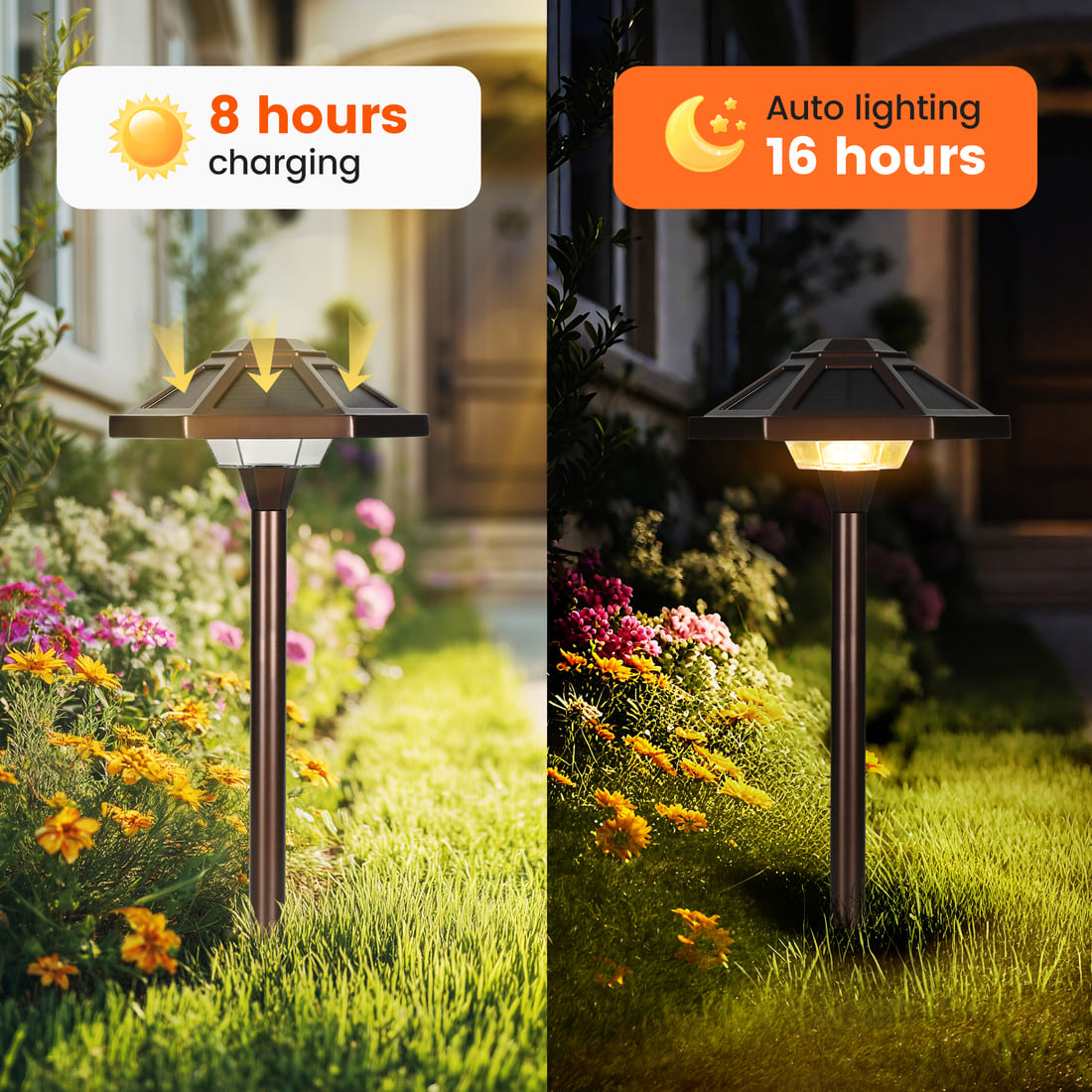 GIGALUMI Warm White Hexagon Solar LED Landscape Light, Waterproof Pathway Light 2-Pack