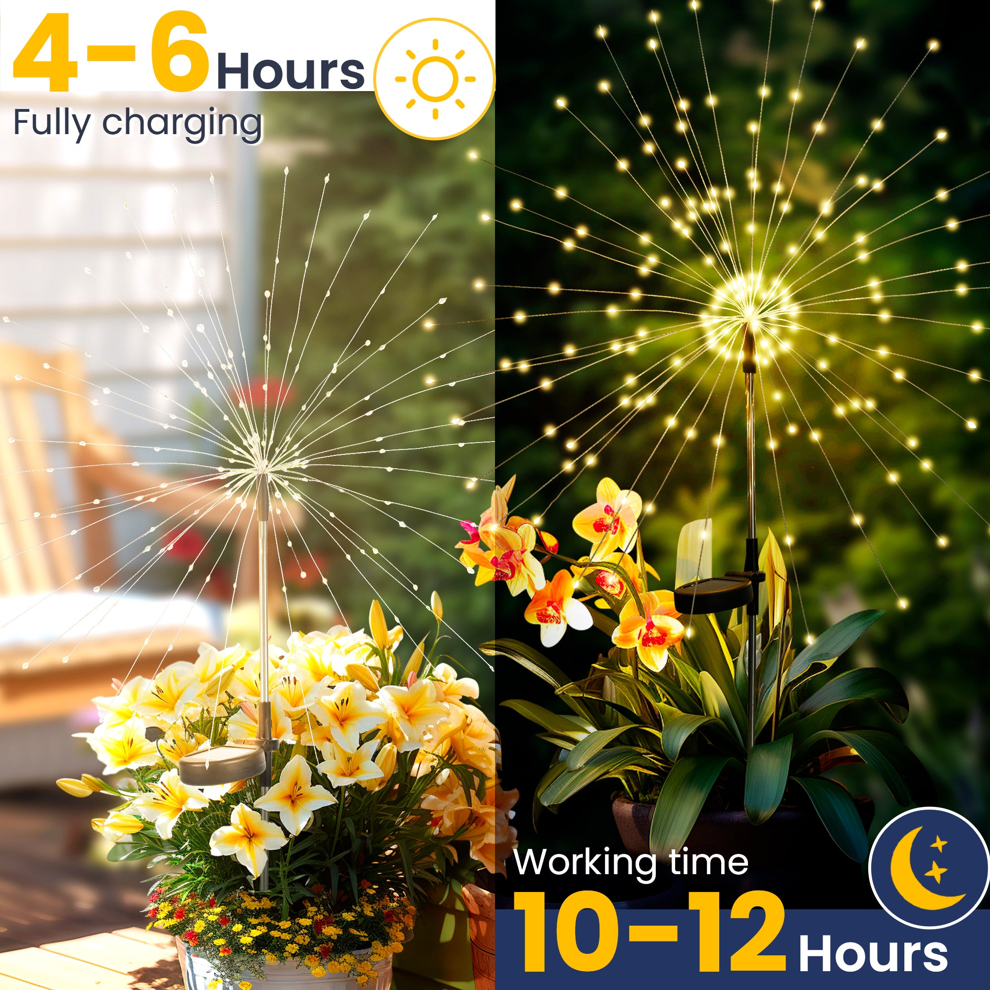 GIGALUMI 2 Pack Solar Firework Lights Outdoor, Garden Decor, Warm White