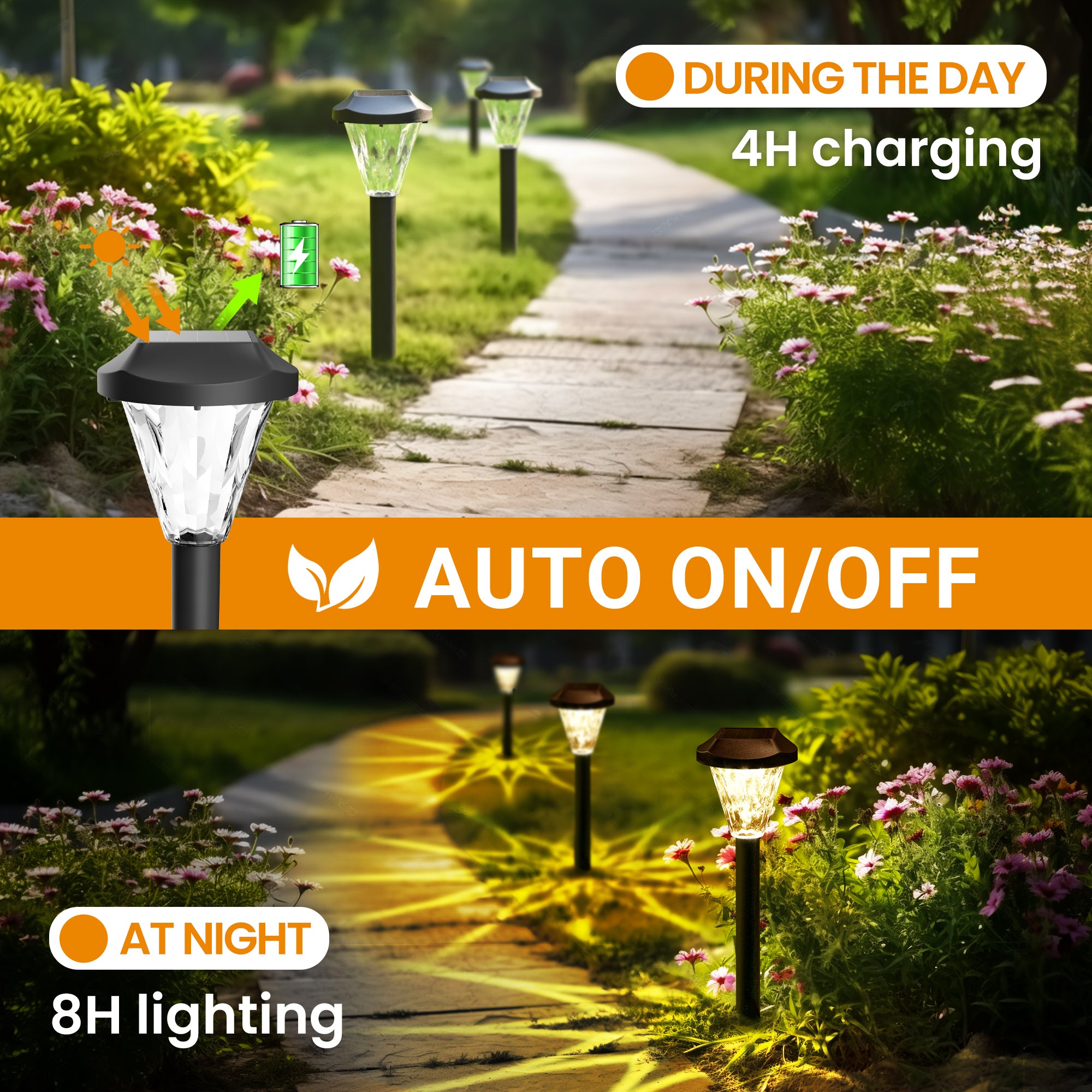 GIGALUMI 8 Pack Solar Lights Outdoor Waterproof
